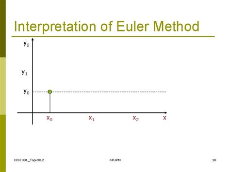 Se 301 Numerical Methods Topic 8 Ordinary Differential