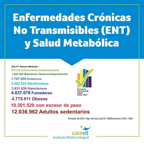 Enfermedades Crónicas No Transmisibles Ent Y Salud Metabólica Calevit