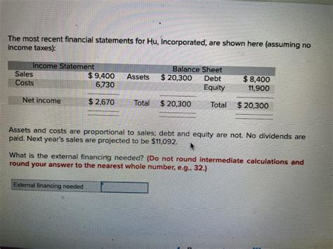 Solved The Most Recent Financial Statements For Mat