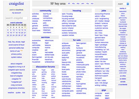 Craigslist Medford Oregon Motorcycle Parts By Owner