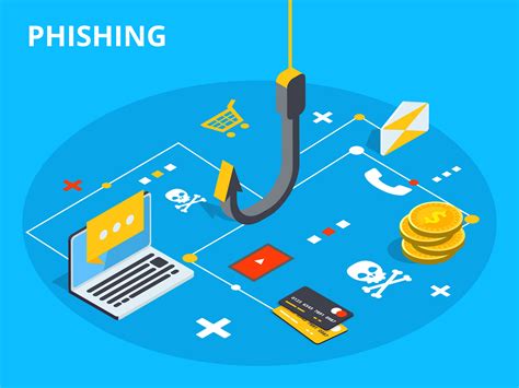 Cómo Evitar y Prevenir el Phishing Coco Solution