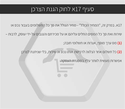 אושרה עוד תביעה ייצוגית נגד רשת מרכולים