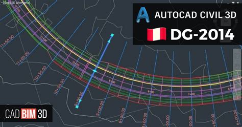 Autocad Civil D Dise O De Carreteras Con Las Normas Peruanas Dg