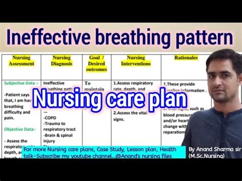 Ineffective Breathing Pattern Nursing Care Plan Nursing Care Plan On