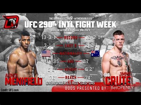 Alonzo Menifield Vs Jimmy Crute Ufc Fight Breakdown Youtube