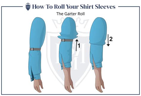 How To Roll Up Shirt Sleeves Sleeve Folding Methods For Men Rmrs