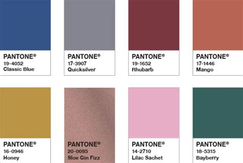 2020 Colour Of The Year Pantone Color Fashion Trends Wyvr Robtowner