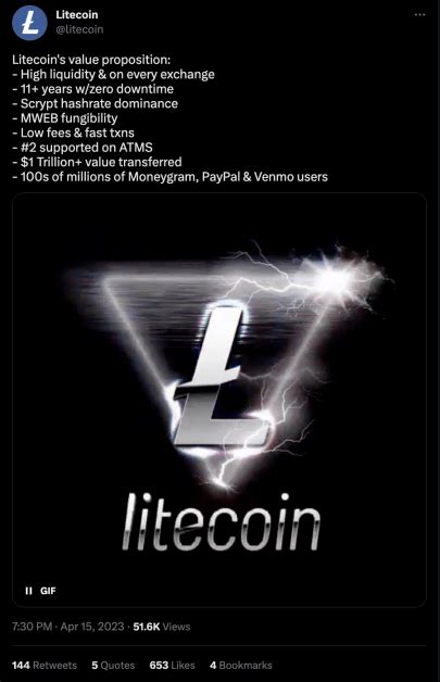 As Its Next Halving Approaches Can Litecoin Ltc Regain Its Spot