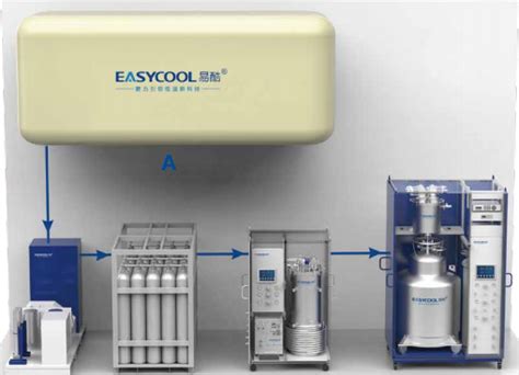 氦回收液化系统 上海胤企制冷设备有限公司