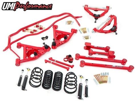 Umi Gbf R Gm G Body Handling Kit Package Red Lowering