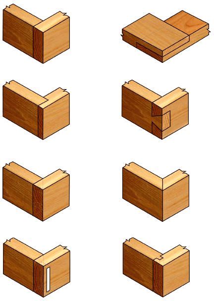 Outdoor Teak Furniture Wood Joinery Techniques