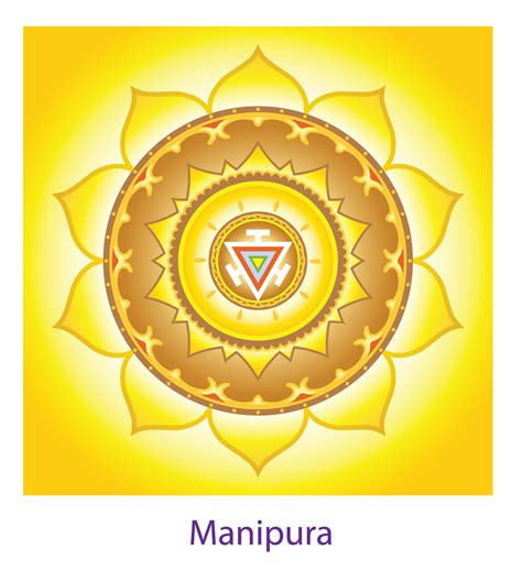 Manipura Solar Plexus Chakra Chakra Art Chakra Symbols Chakras