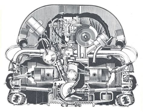 Vw Beetle Engine Identification