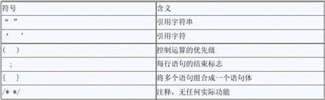 同花顺公式教程说明书手册官方复制得来word文档在线阅读与下载免费文档