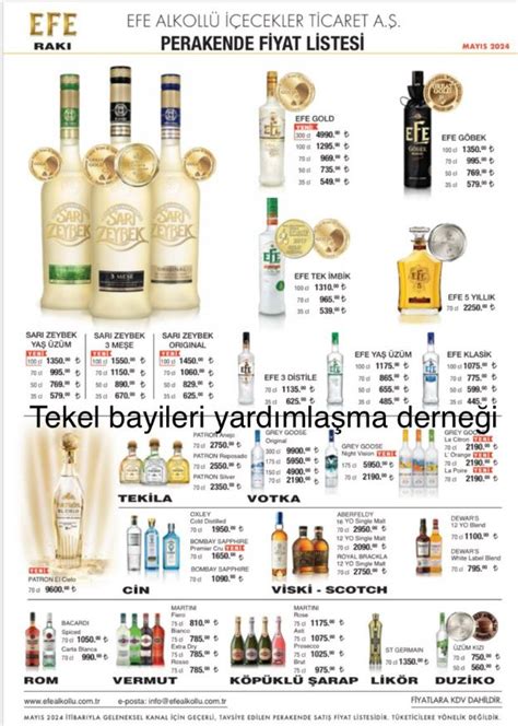 Bir rakı grubuna daha zam Fiyat listesi belli oldu Büyük Sivas Haber