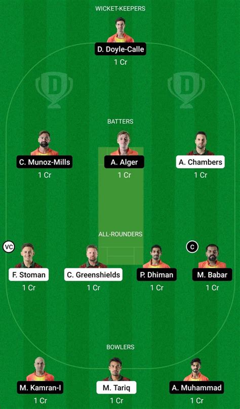 Por Vs Spa Dream Prediction Fantasy Cricket Tips Dream Team My