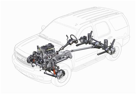 Understanding The Front Suspension Diagram Of A 2005 Chevy Tahoe