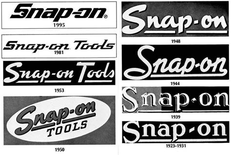 Old Snap On Logo Logodix