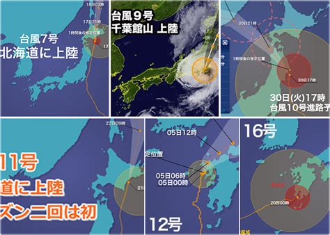 2016年の台風は異例ずくめ ウェザーニュース