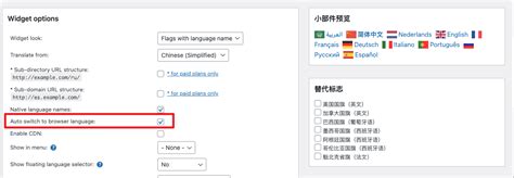 Wordpress Gtranslate Nutswp