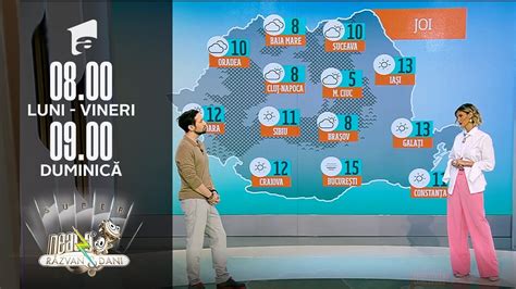 Prognoza Meteo Februarie Vremea Se Nc Lze Te Youtube