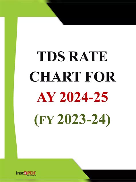 TDS Rate Chart FY 2023 24 PDF InstaPDF