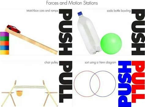 Push Pull Science Experiments Lessons Foundation Ks1 Early Years Primary Science Science Units