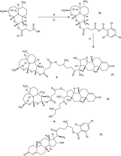 Scheme Synthesis Of Artesunate Tumacona B Hybrid A Thf At C