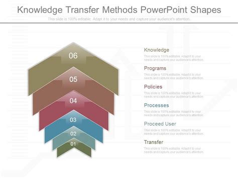 Ppt Knowledge Transfer Methods Powerpoint Shapes Powerpoint Slides