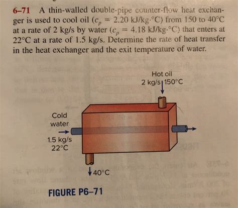 Solved 674 Refrigerant 134a At 1 MPa And 90C Is To Be Chegg