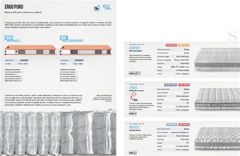 Ergo Puro Visani Materassi E Letti