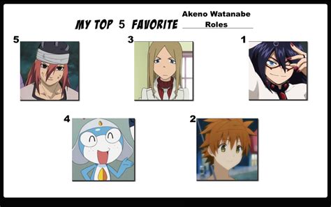 Top 5 Favorite Akeno Watanabe Roles By Flameknight219 On Deviantart