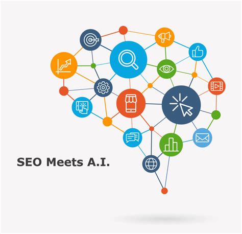 Ai And Seo How Do They Work Together Welcome To Hawk Web Marketing