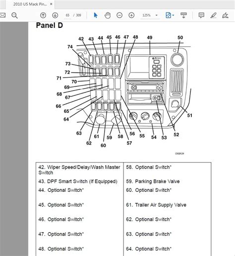 Mack Us Pinnacle Series Cxu Series Operator S Manual