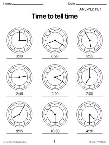 Telling Time Worksheets Your Home Teacher Worksheets Library