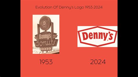 Evolution Of Dennys Logo 1953 2024 YouTube