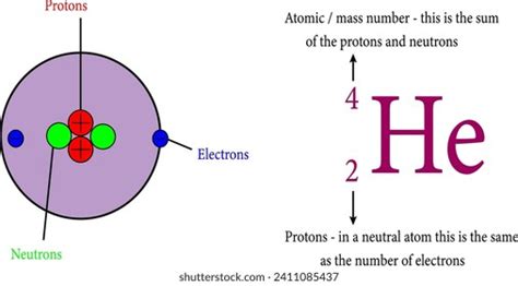 subscripts  superscripts royalty  images stock