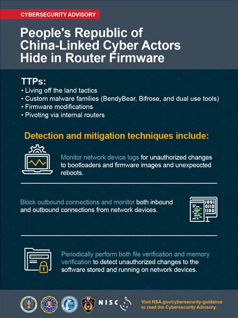 Us And Japanese Agencies Issue Advisory About China Linked Actors