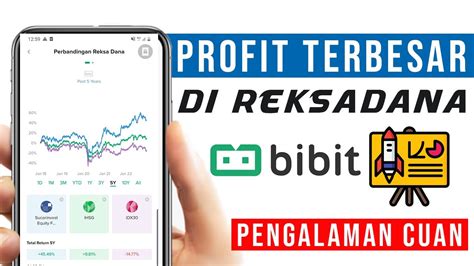 Keuntungan Terbesar Saya Di Reksadana Saham Bibit Youtube