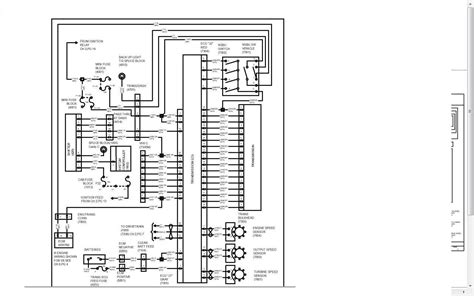 Diagrama De Fusibles De International Dt466