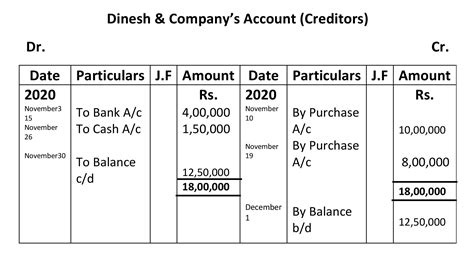 Transactions With Their Journal Entries Ledger And Trial Balance