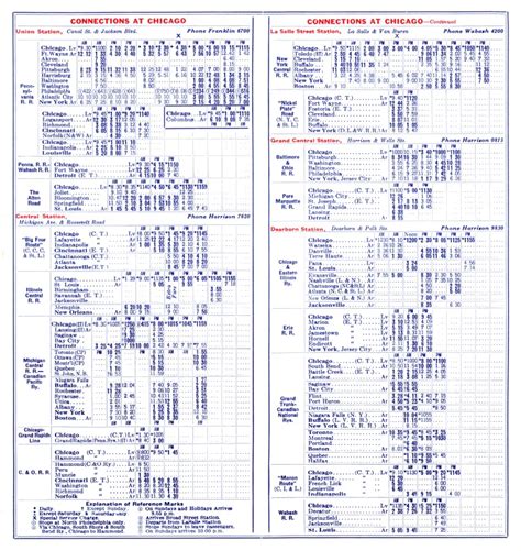 Toys and Stuff: TRAIN TIME: Sep 24, 1939 Milwaukee Road Timetable