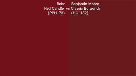 Behr Red Candle PPH 73 Vs Benjamin Moore Classic Burgundy HC 182