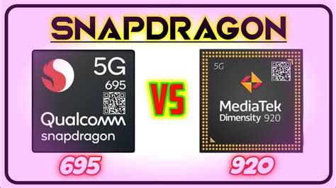 Snapdragon 695 Chipset Review Informacionpublica Svet Gob Gt