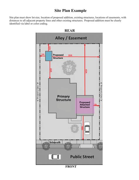 City Of San Antonio Texas Residential Improvements Permit Application