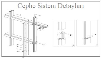 Al Minyum Giydirme Cephe Sistem Detay Dwg Pislikmimar