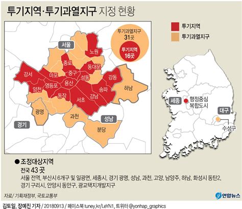 그래픽 투기지역·투기과열지구·조정대상지역 지정 현황 연합뉴스