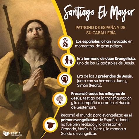 ® Santoral Católico ® El Santo Del Día 2020