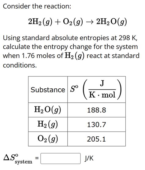 Solved Consider The Reaction2h2go2g→2h2ogusing