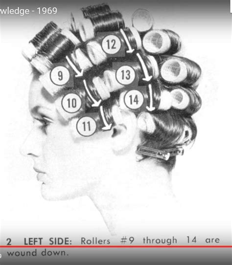 Pin By Darlene Moore On Hair Roller Setting Patterns Hair Setting